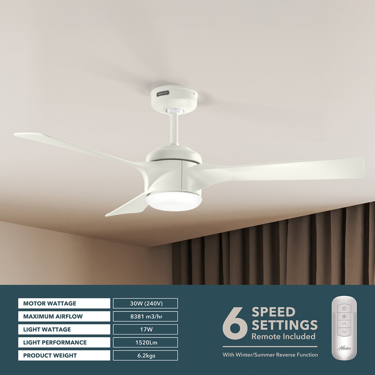 132cm Rosedale DC Ceiling Fan - White