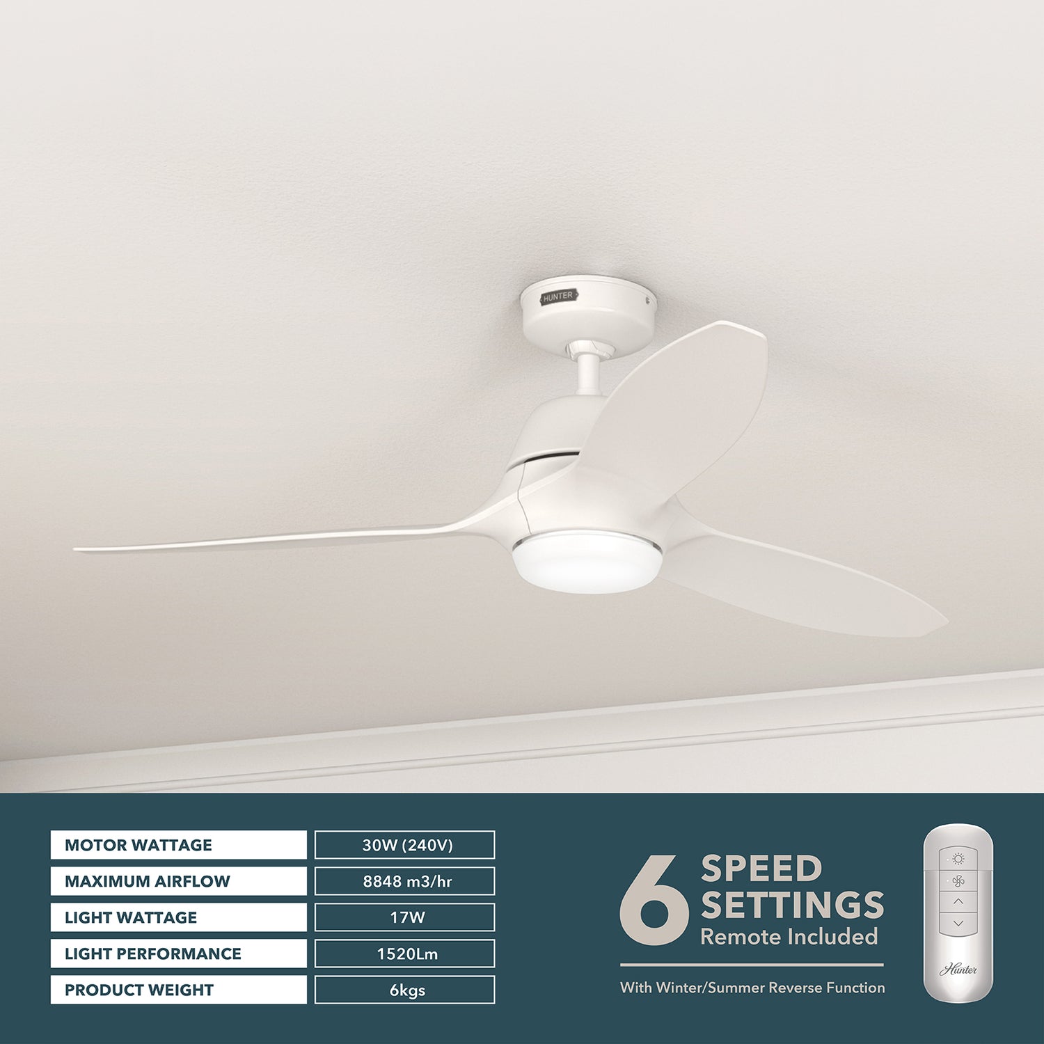 132cm Calabasas DC Ceiling Fan - White