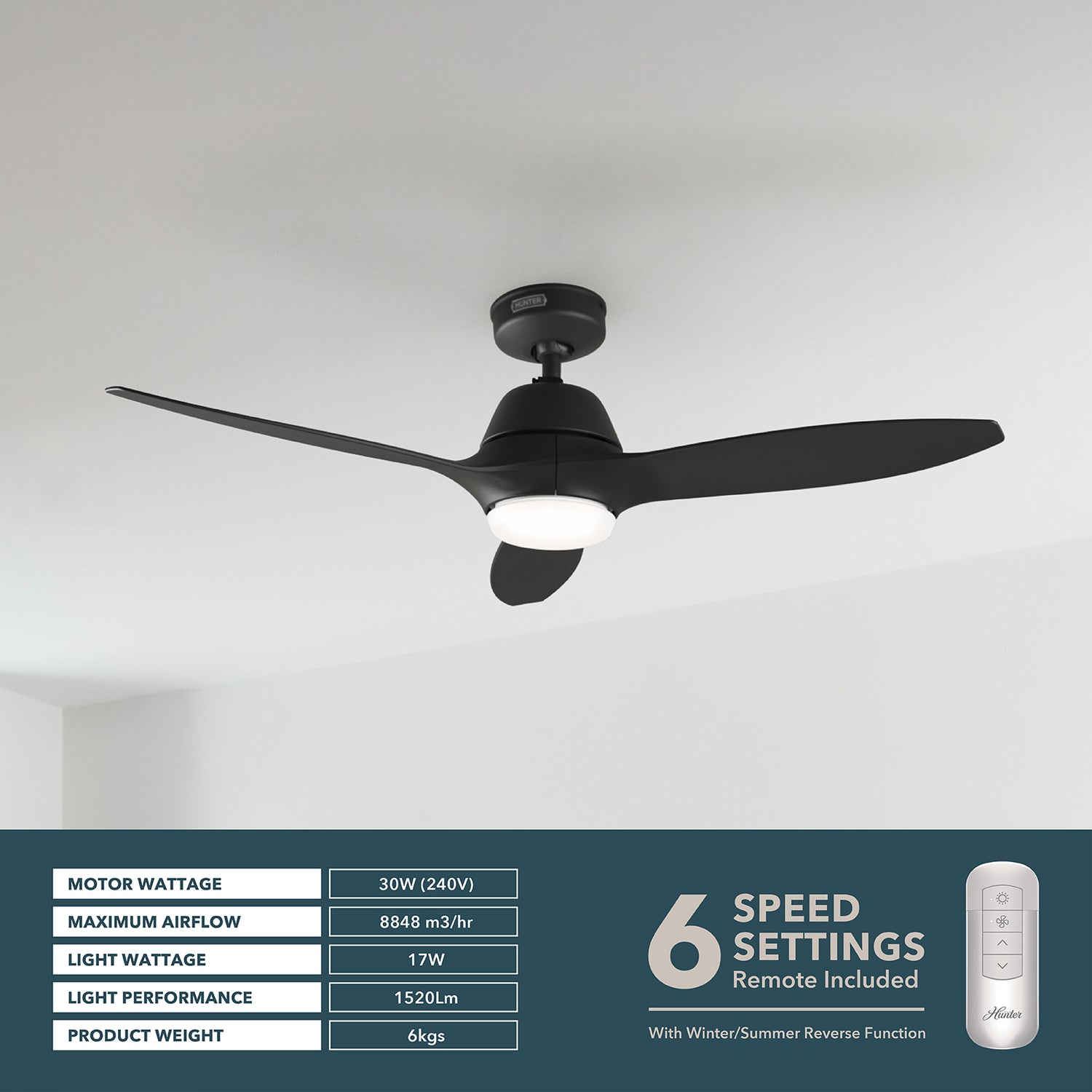 132cm Calabasas DC Ceiling Fan - Black